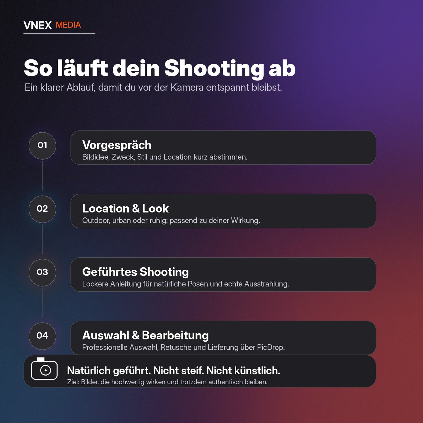 Ablauf Portraitshooting Vorgespräch Location Shooting Bearbeitung PicDrop – VNEX Media
